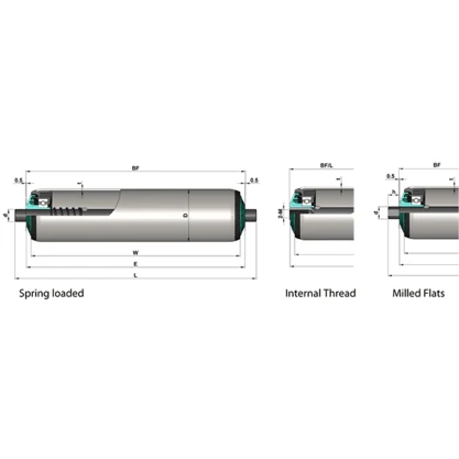 Gravity Conveyor Roller